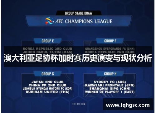 澳大利亚足协杯加时赛历史演变与现状分析